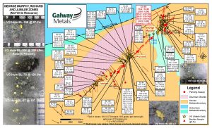 Galway Metals Inc., Tuesday, August 18, 2020, Press release picture