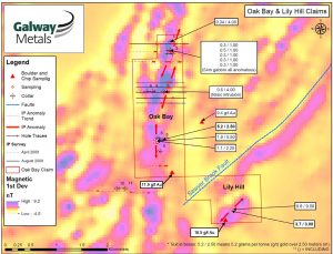 Galway Metals Inc., Tuesday, August 25, 2020, Press release picture