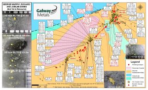 Galway Metals Inc., Wednesday, September 30, 2020, Press release picture
