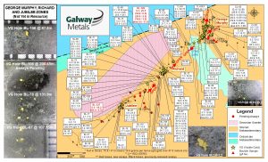 Galway Metals Inc., Thursday, November 19, 2020, Press release picture