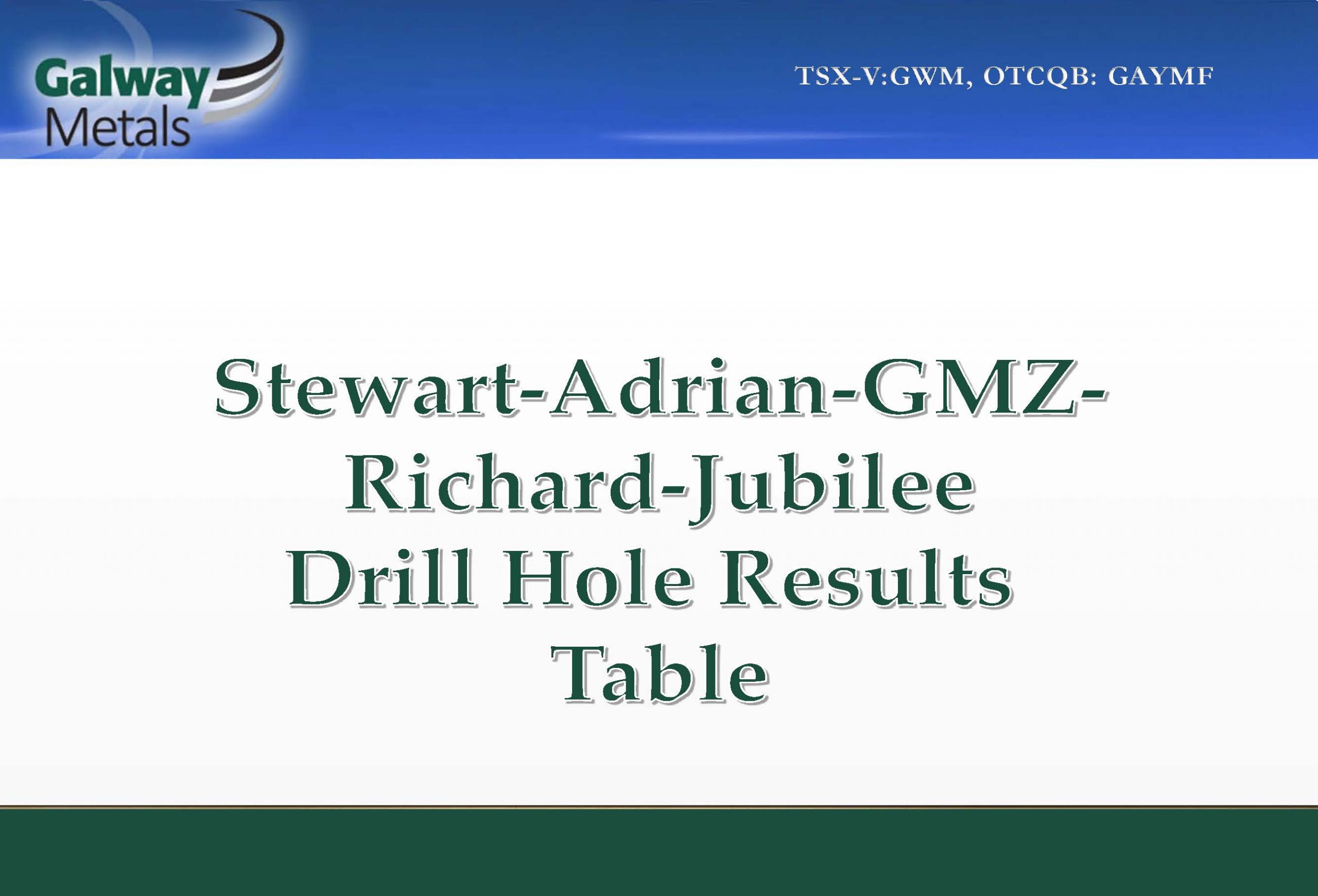 drill-hole-results-TSXV-Stock-public-company-Galway-Metals-Clarence-Stream-gold-project-New Brunswick-Estrades-mine-Casa-Berardi-Quebec-Canada